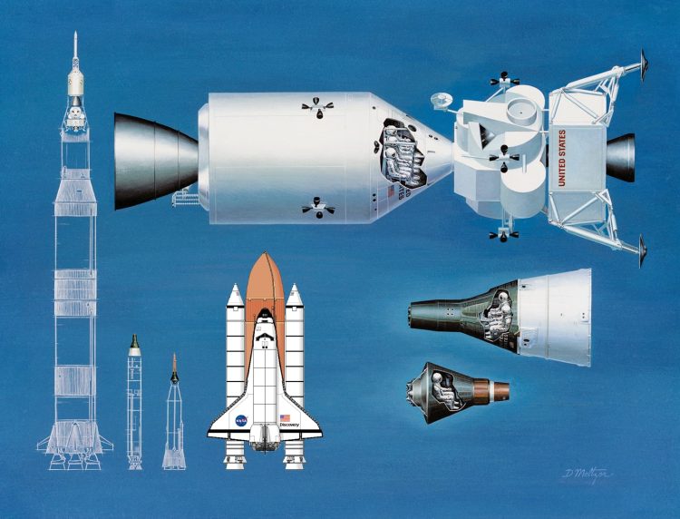 A Brief History of Spacecraft Evolution